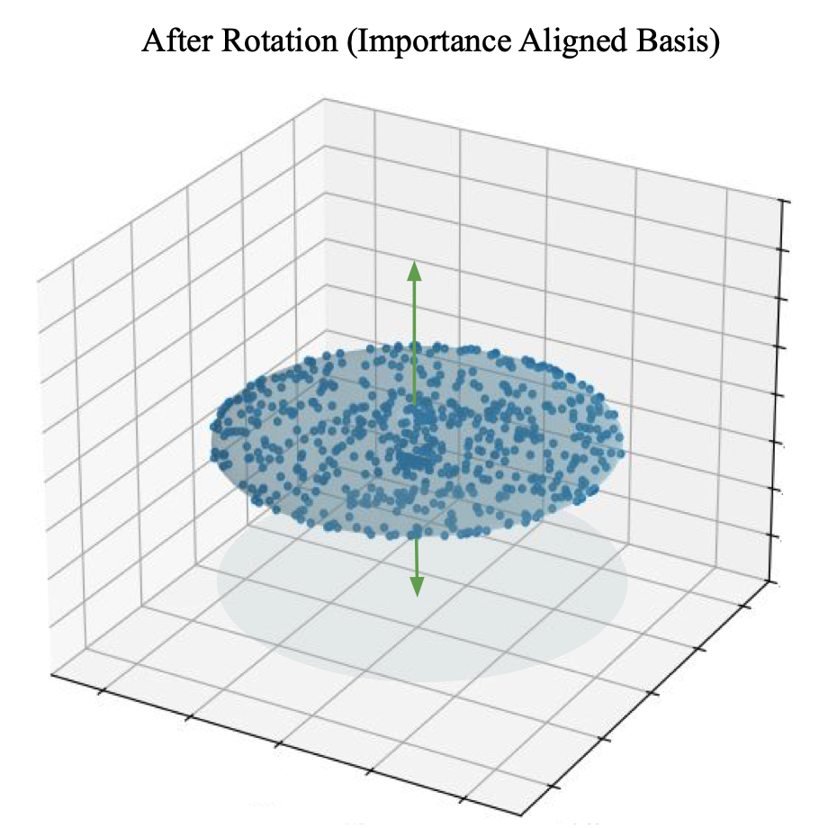 2025_arxiv_cob_pruning_preview.png